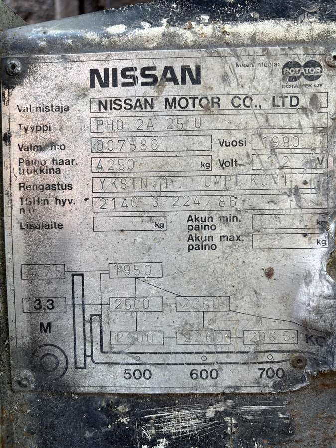 Nissan PHO 2A 25 U, forklifts