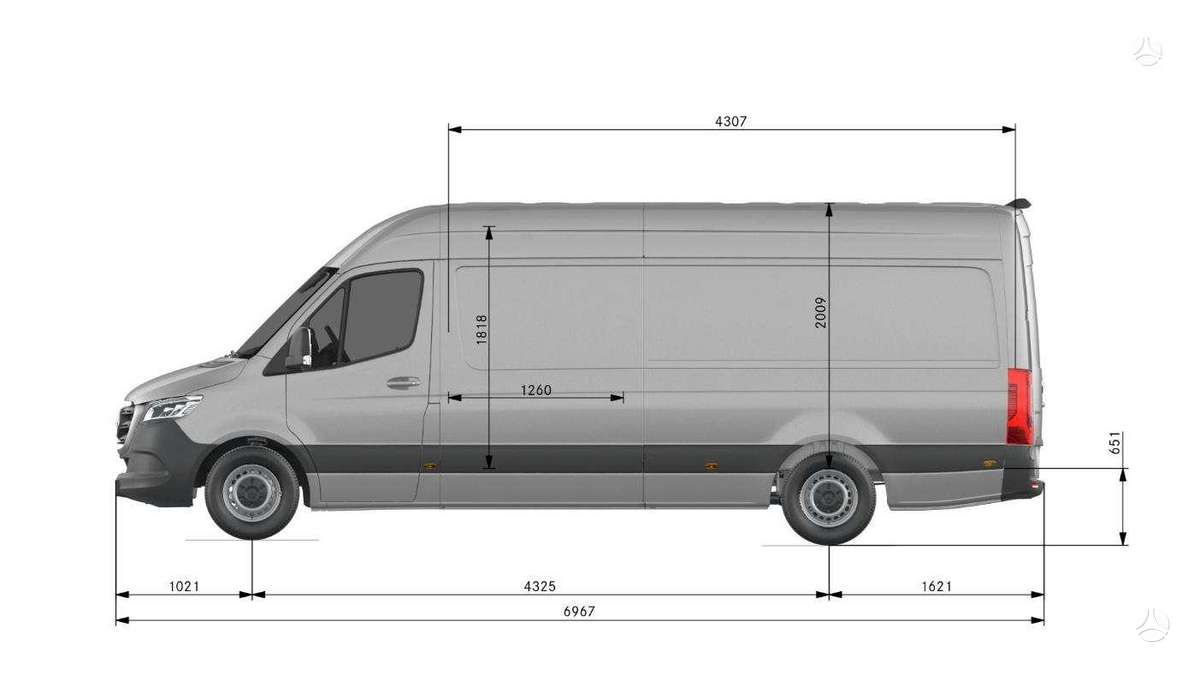 Mercedes-Benz Sprinter, грузовые микроавтобусы