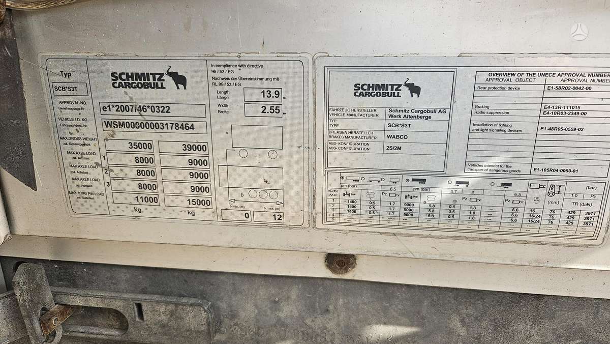 Schmitz CARGOBULL, пологовые / тентовые