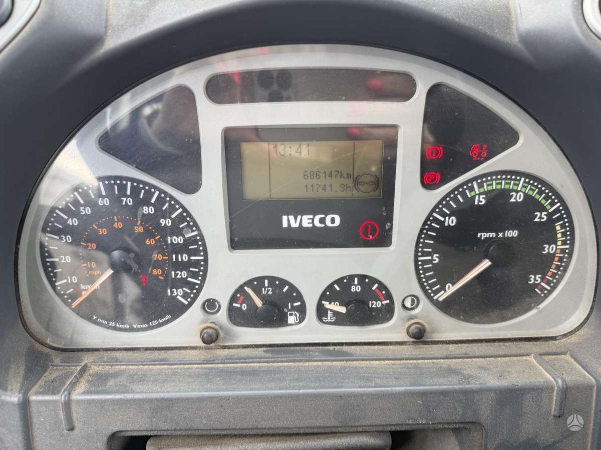 Iveco IVECO, platformas