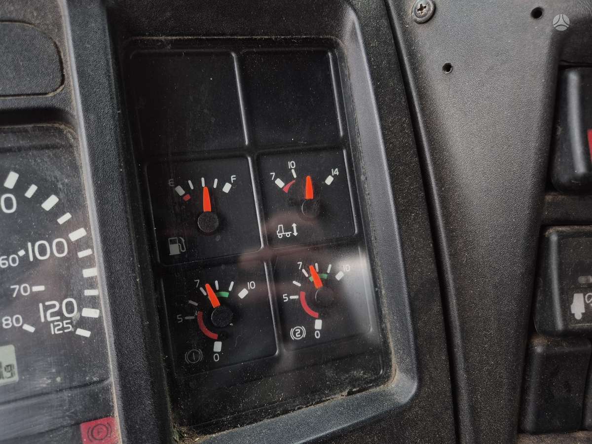 Volvo FL615, самосвалы