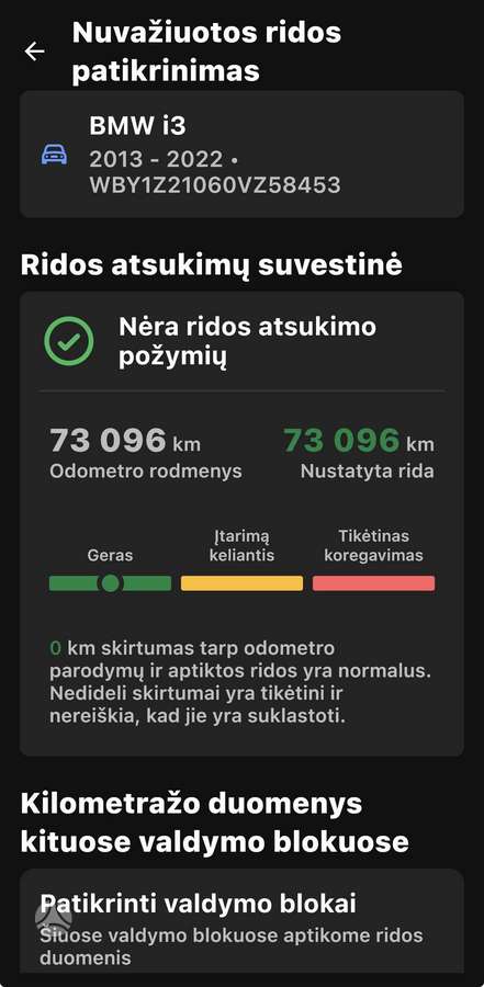 BMW i3, 22 кВт·ч, Минивэн
