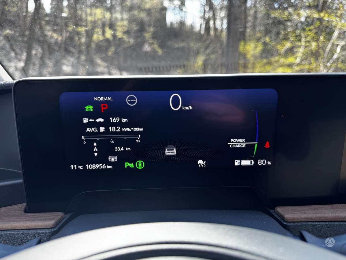 Honda E, 36 kWh, hatchback