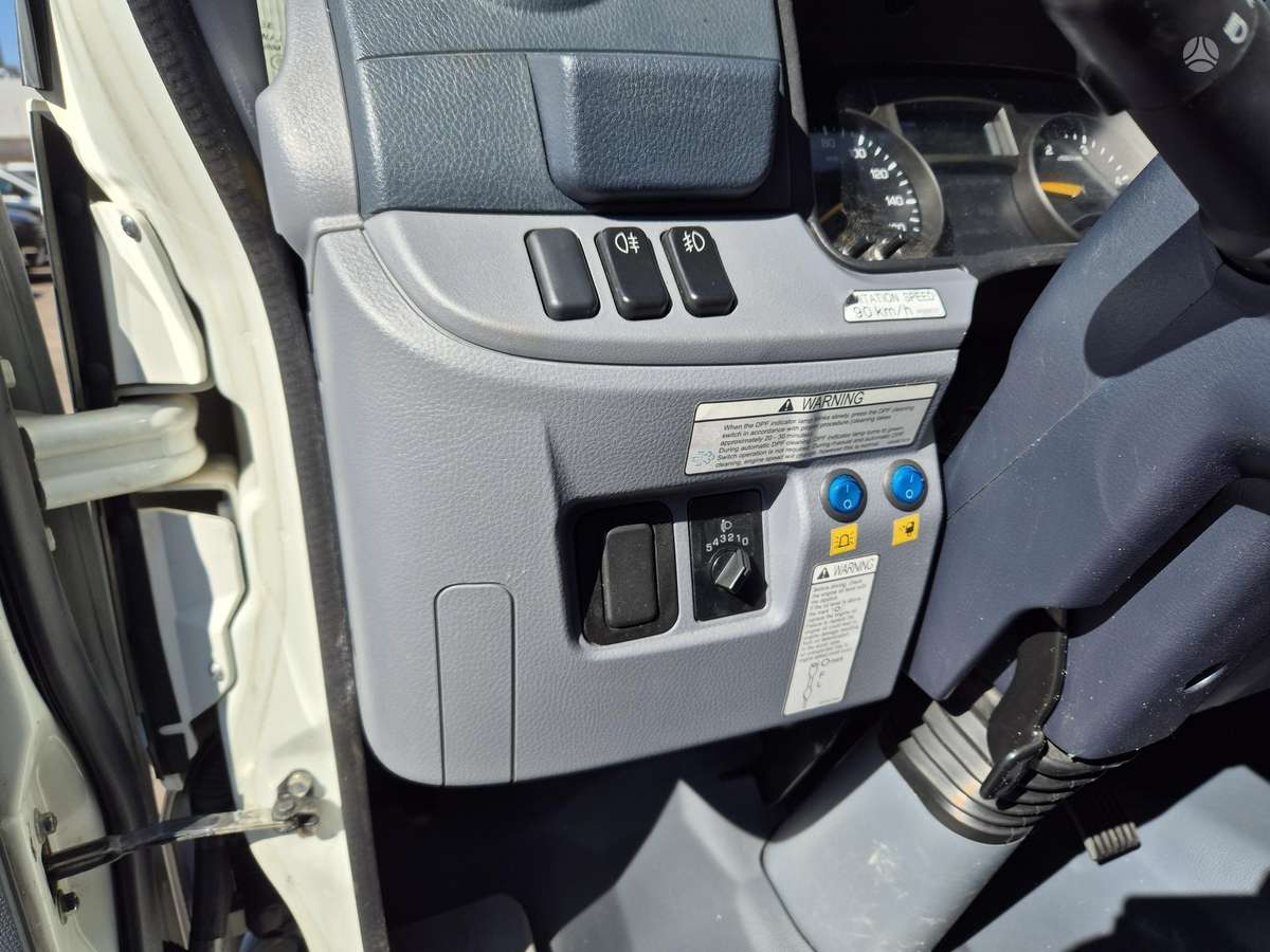 Mitsubishi Canter, auto vedēji