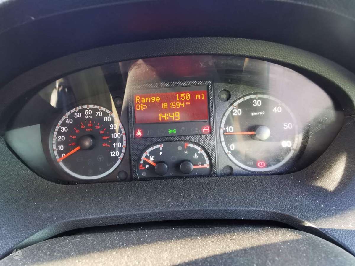 Citroen RELAY, preču
