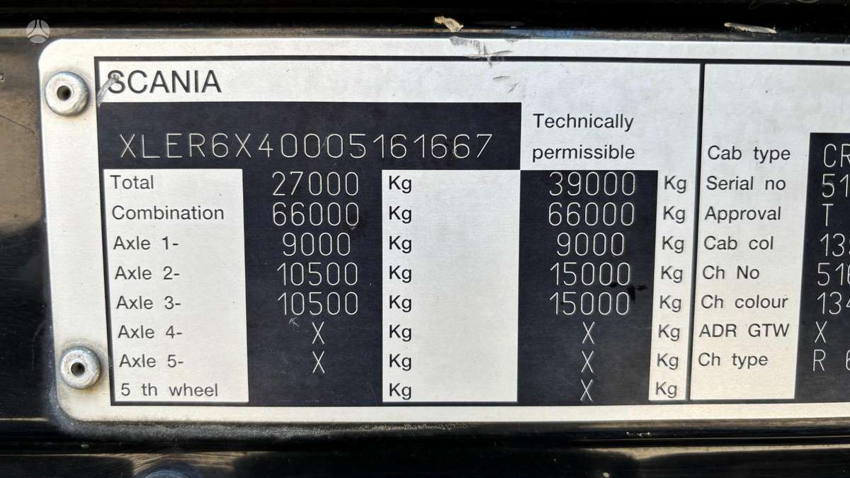 Scania R620, самосвалы
