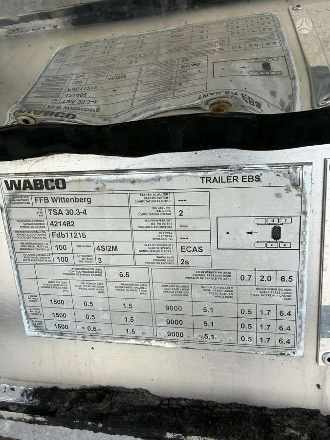 Feltbinnder TSA, tanker