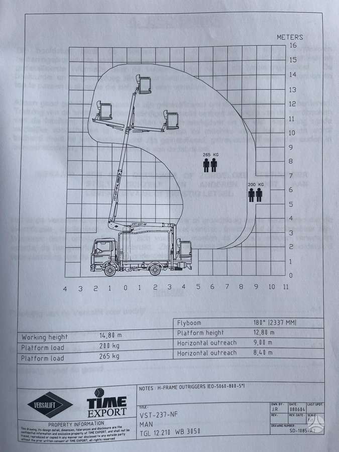 MAN TGL 12.210, cits