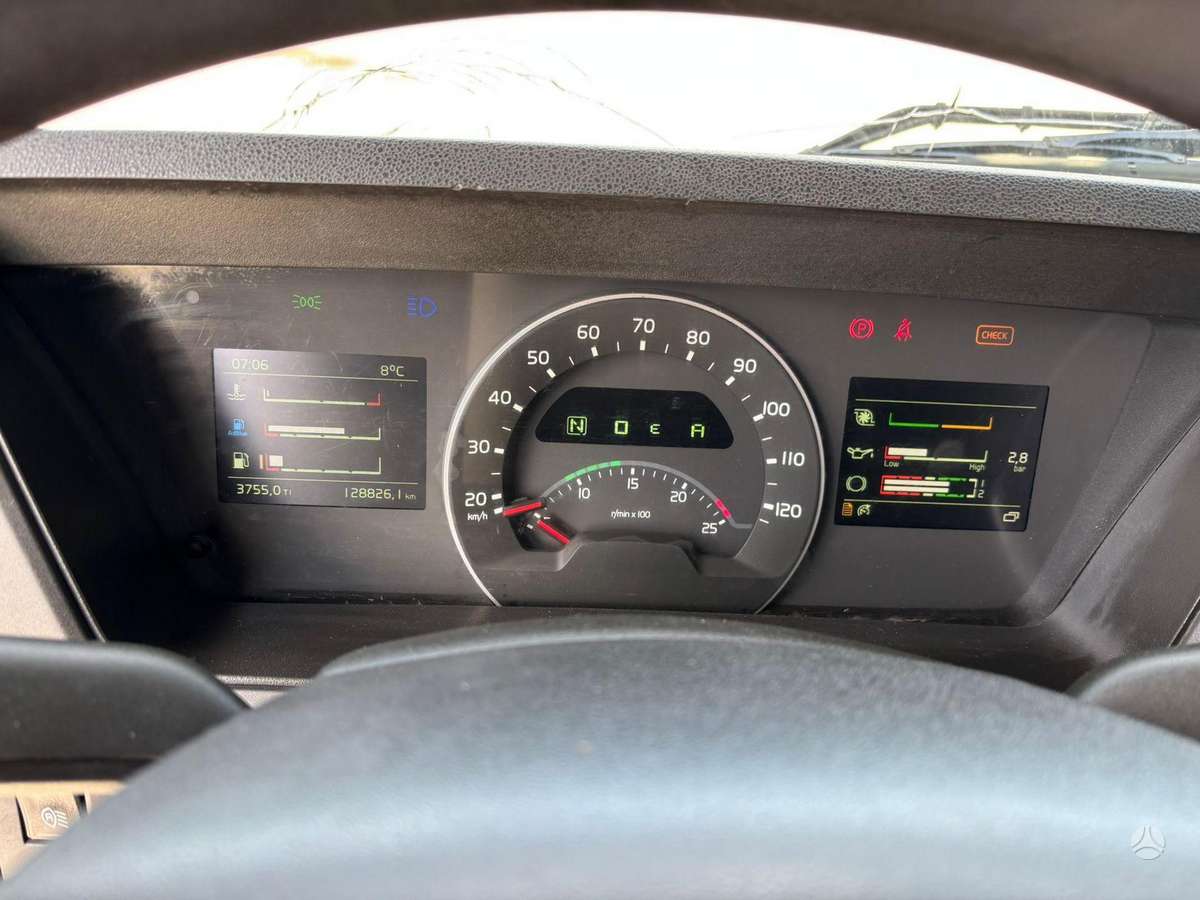 Volvo FMX 540 10x4/6, самосвалы