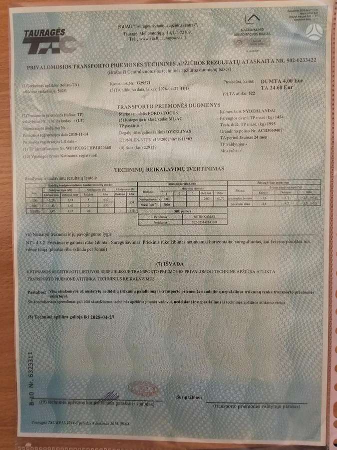 Ford Focus, 1.5 l., Универсал