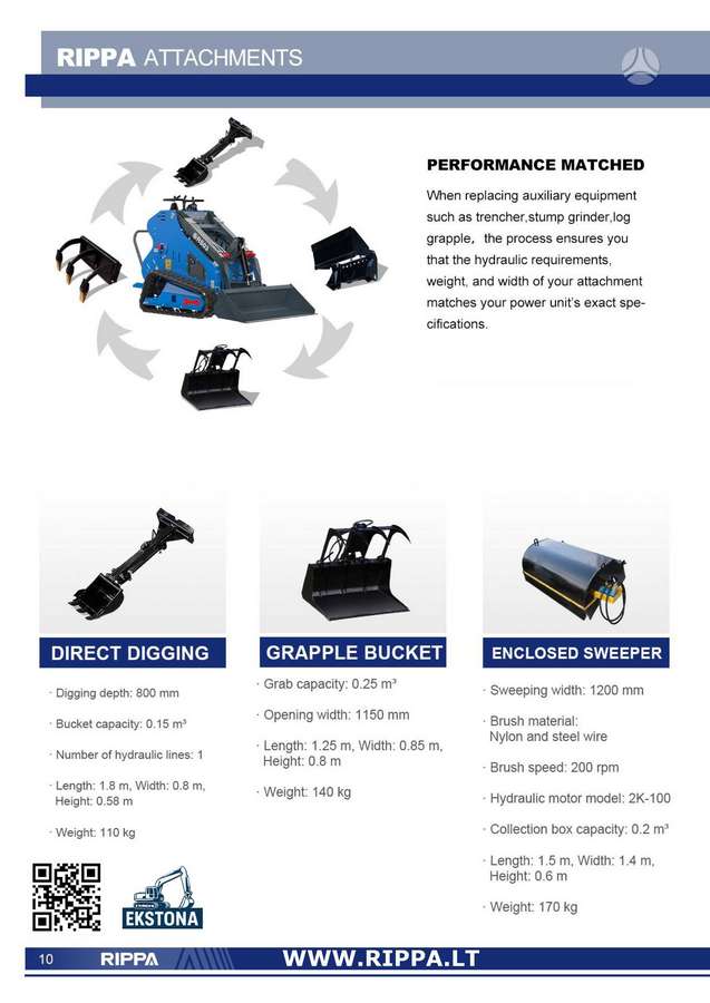 Rippa RS 03, mini loaders