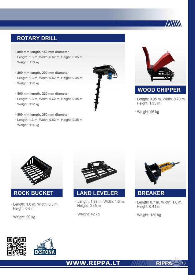 Rippa RS 03, mini loaders