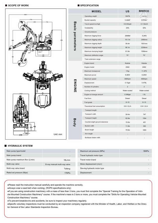 Rippa R06 Eco, мини-экскаваторы