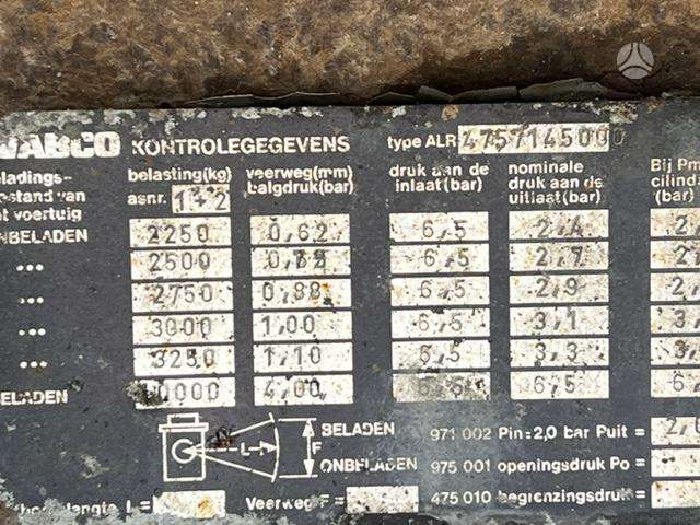 Kel-Berg CONTAR A20LZ, refrigerated