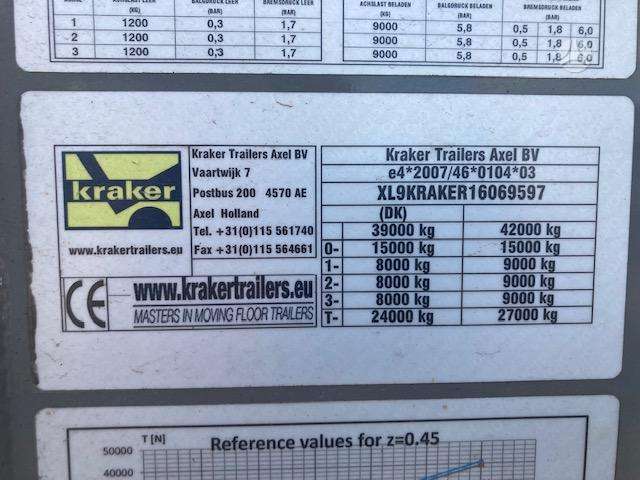 Kraker CF-200, su slankiojančiomis grindimis