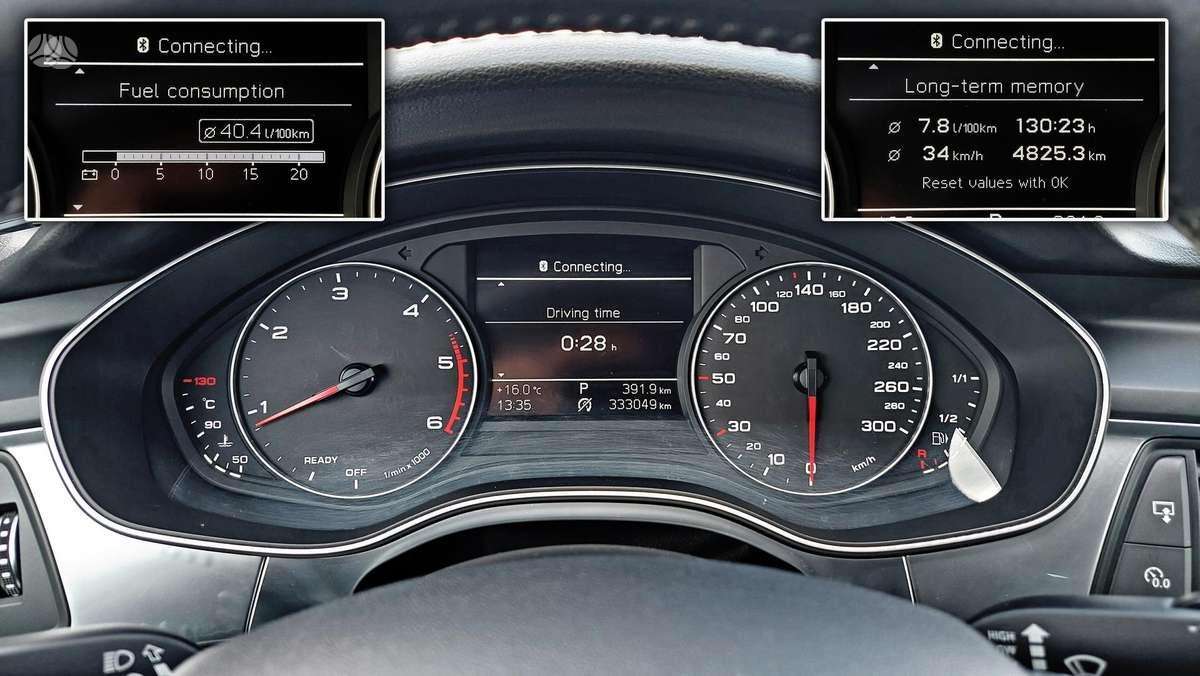Audi A6, 2.0 l., Универсал