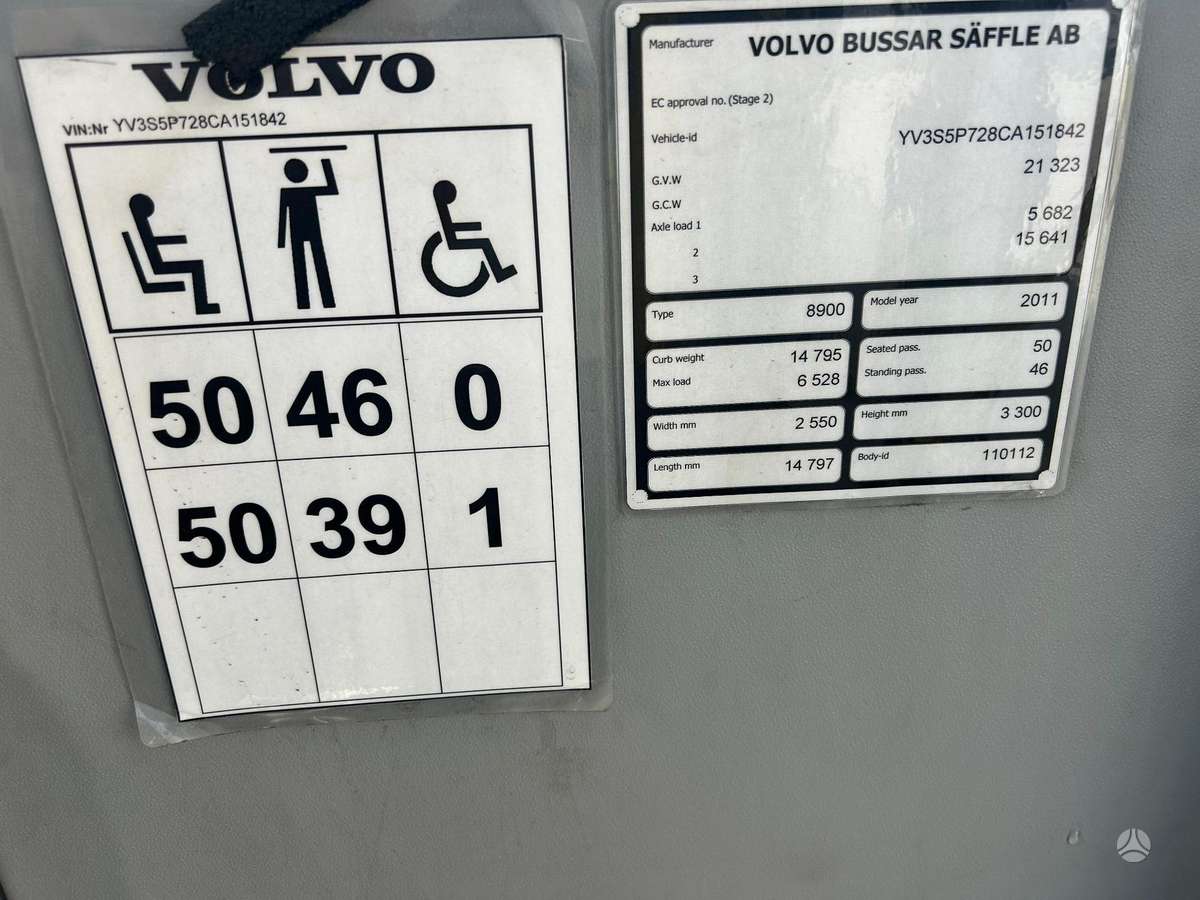 Volvo 8900 B9R, miesto