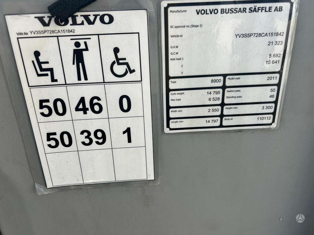 Volvo 8900 B9R, pilsētas