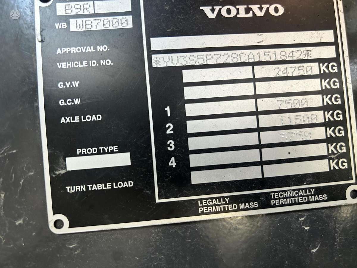 Volvo 8900 B9R, pilsētas