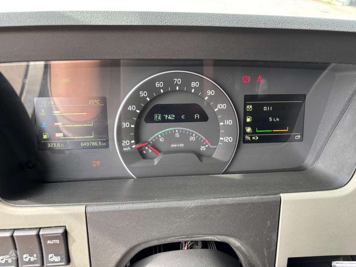 Volvo FM500, рефрижераторы
