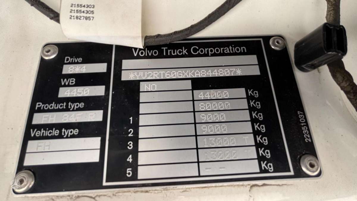 Volvo FH540, самосвалы