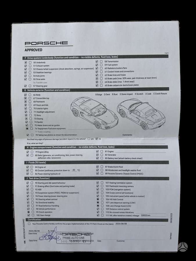 Porsche Boxster, 2.5 l., Кабриолет