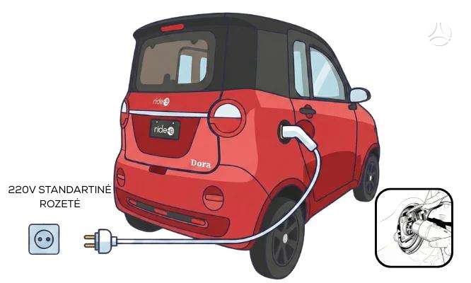 Microcar -kita-, other
