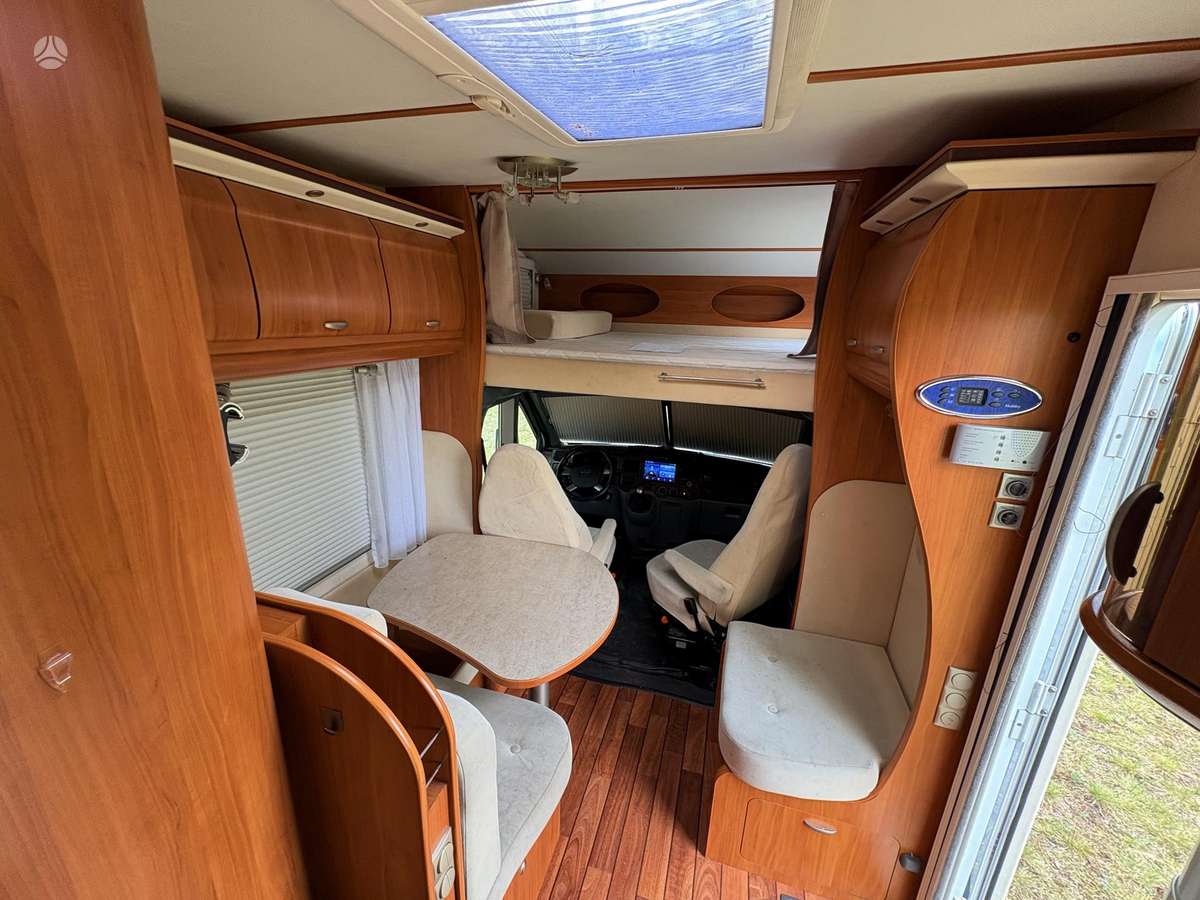 Ford Hobby, campers