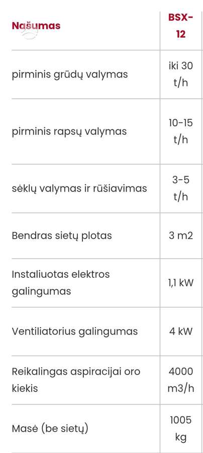 -Kita- BSX 12, grūdų tvarkymo technika