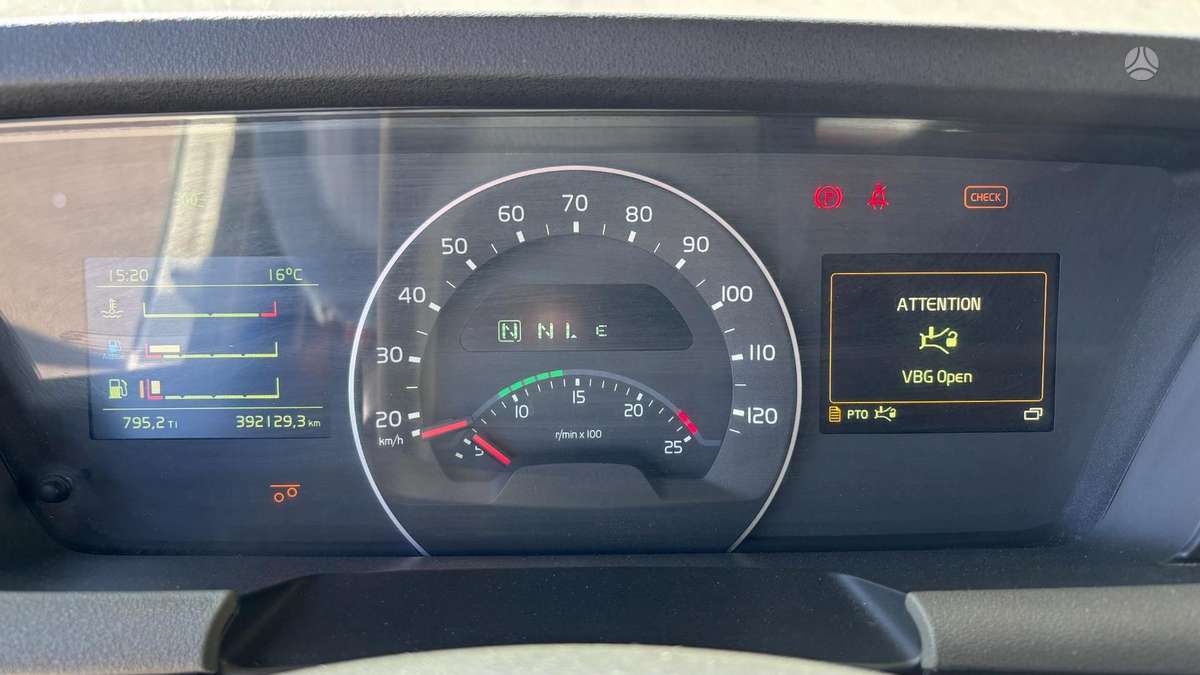 Volvo FH540, самосвалы