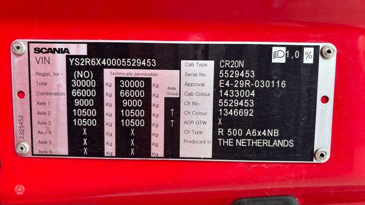 Scania R500, самосвалы