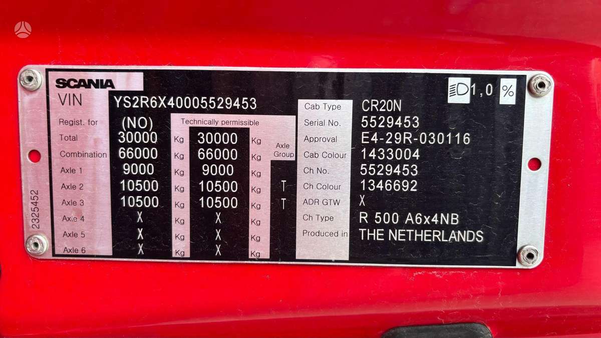 Scania R500, savivarčiai