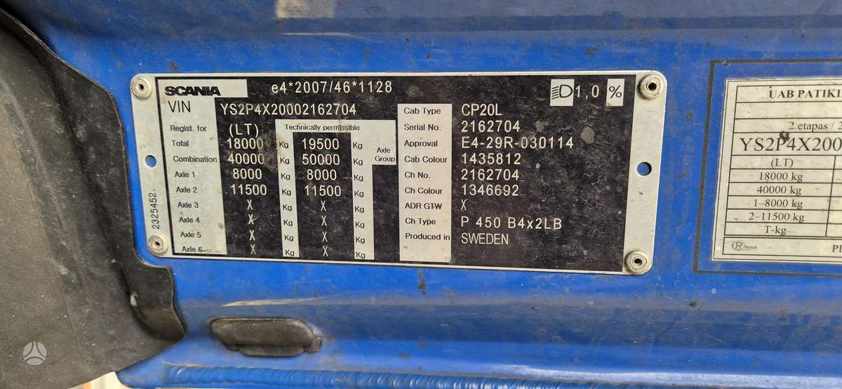 Scania P450, шасси