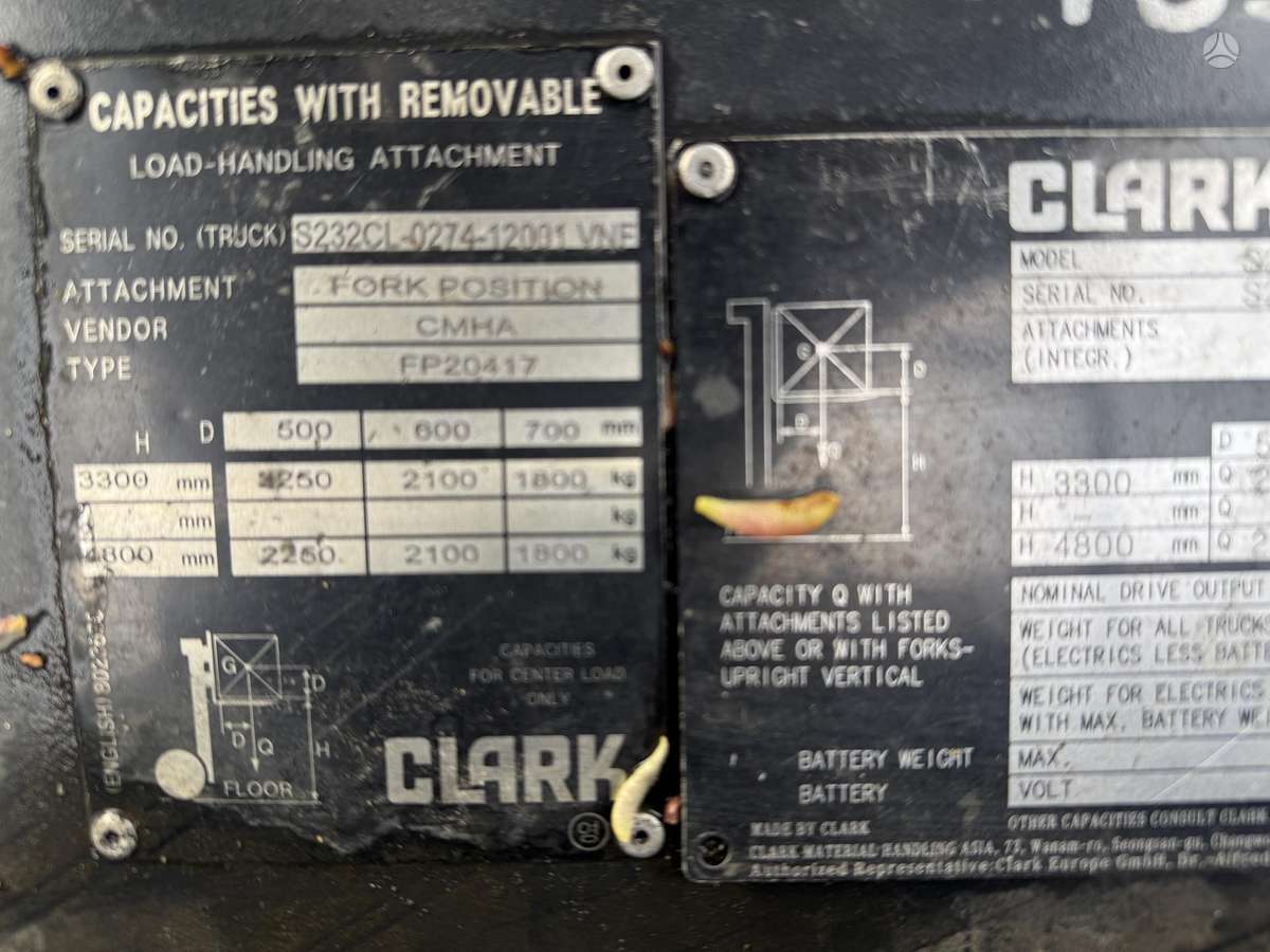 Clark S25GL, forklifts