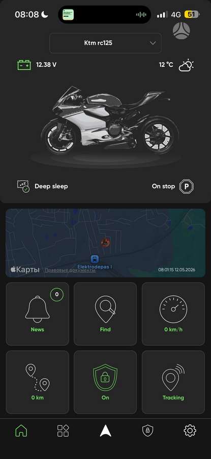 KTM RC 125cc, спортбайки / superbikes