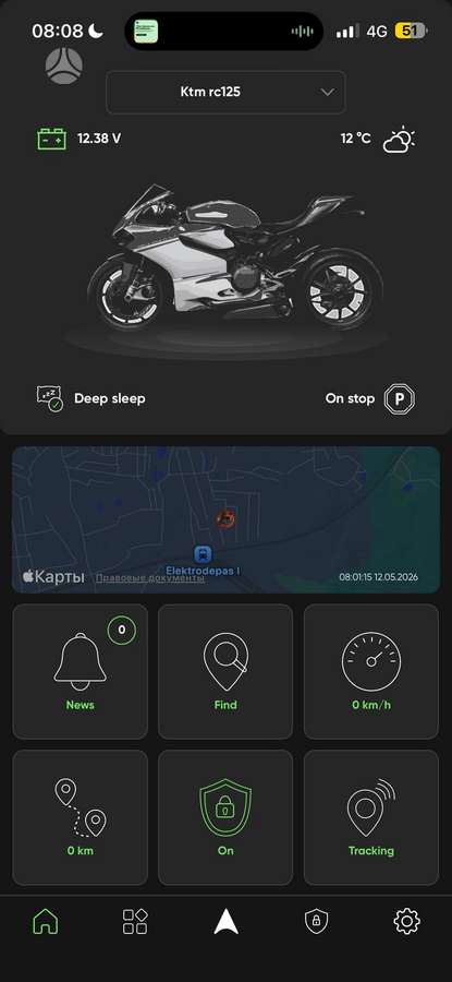 KTM RC 125cc, superbikes