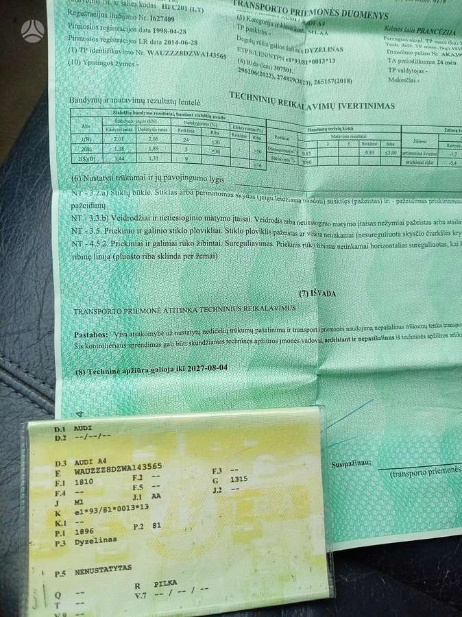 Audi A4, 1.9 l., Седан