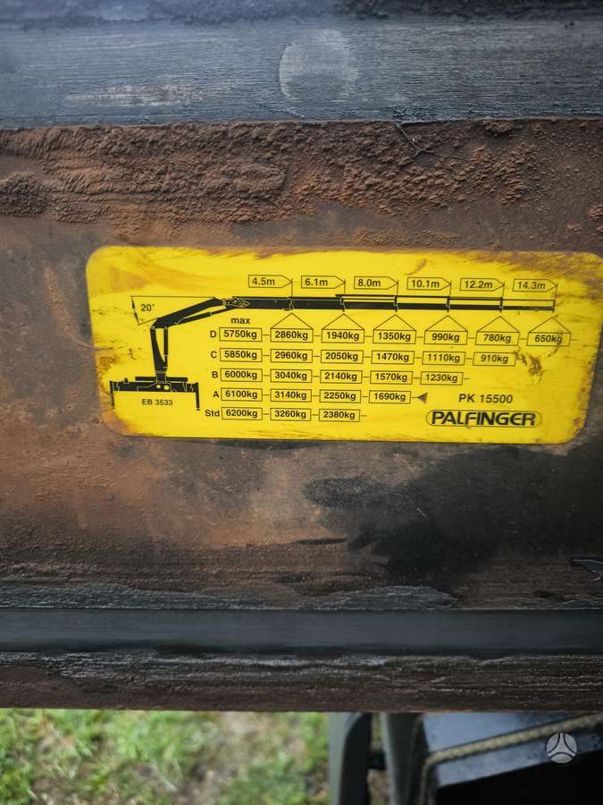 MAN TGA 18-310, dumpers with crane