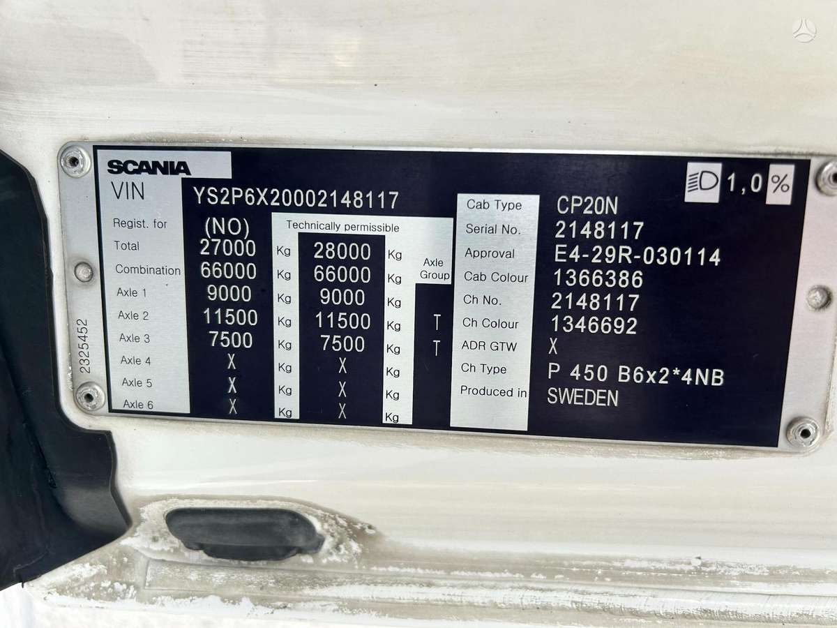 Scania P450, box trucks / box vans