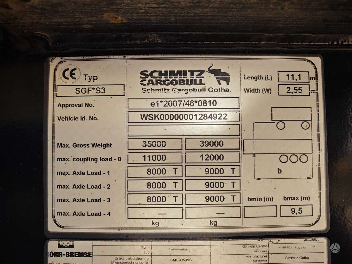 Schmitz SGF S3, savivartės