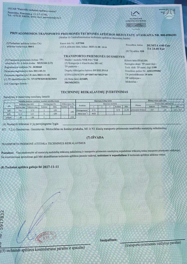 Volvo V60, 2.0 l., Универсал