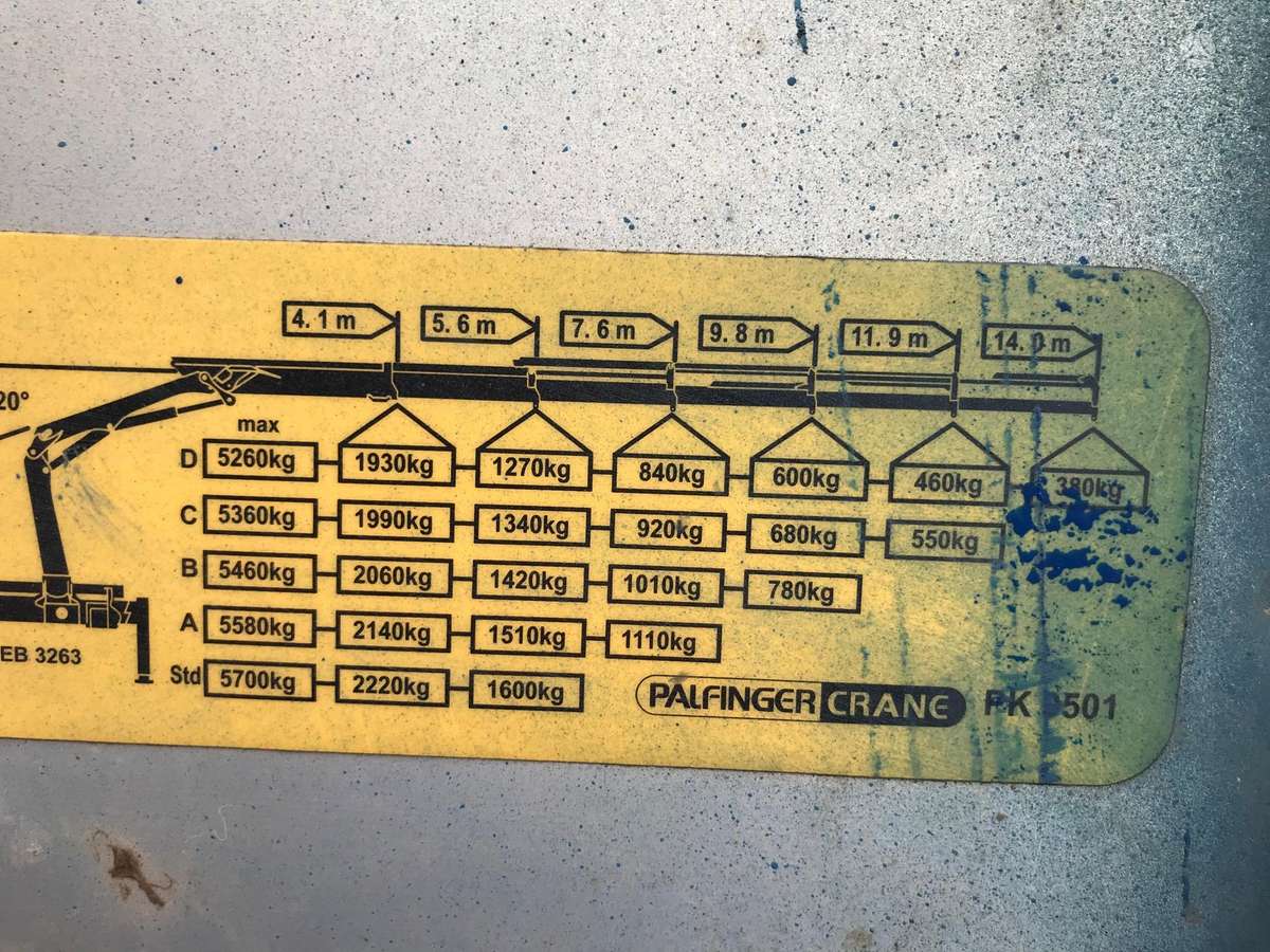 Volvo FE 320  Su kranu  PALFINGER, su kranu
