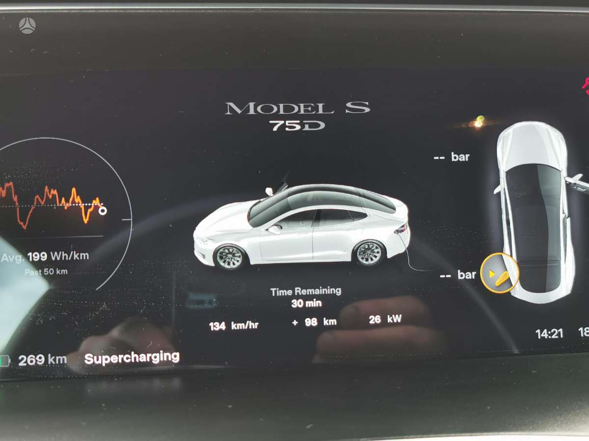 Tesla Model S, 75 kWh, hatchback