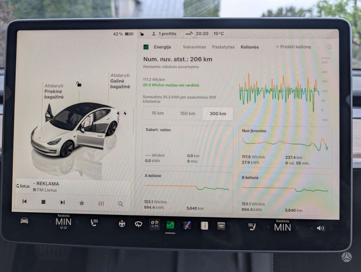Tesla Model 3 - 10