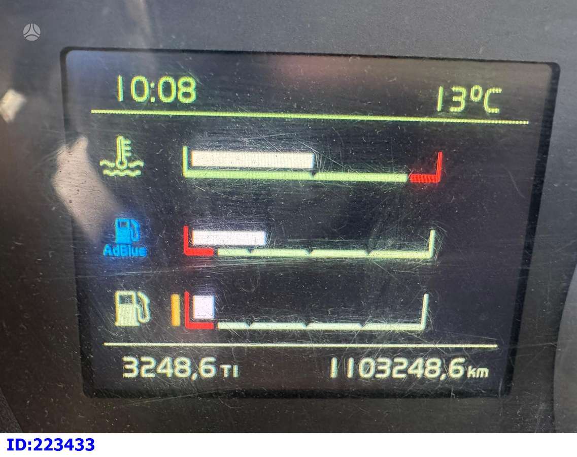 Volvo FM13 500HP Thermoking Steering Axle, рефрижераторы