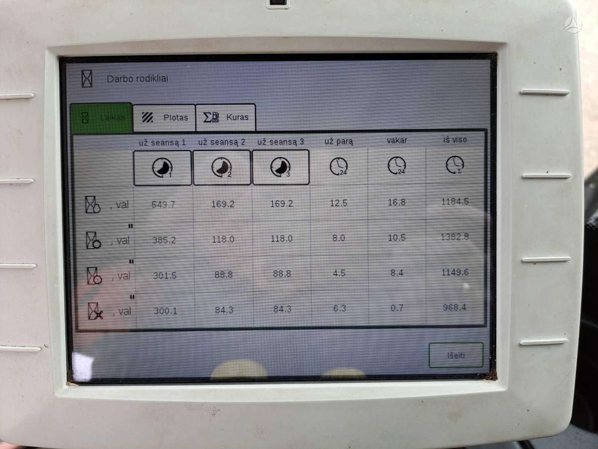 Rostselmash RSM 161, kombainai