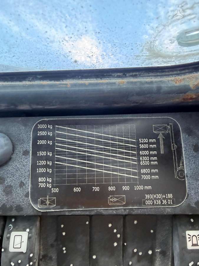 Linde H30D, forklifts