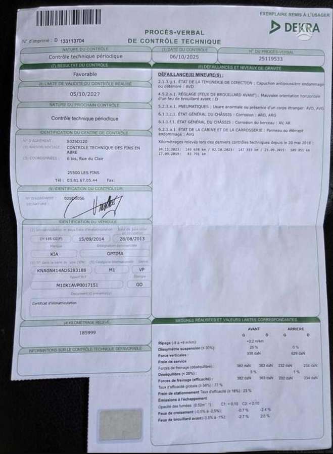 Kia Optima, 1.7 l., Седан
