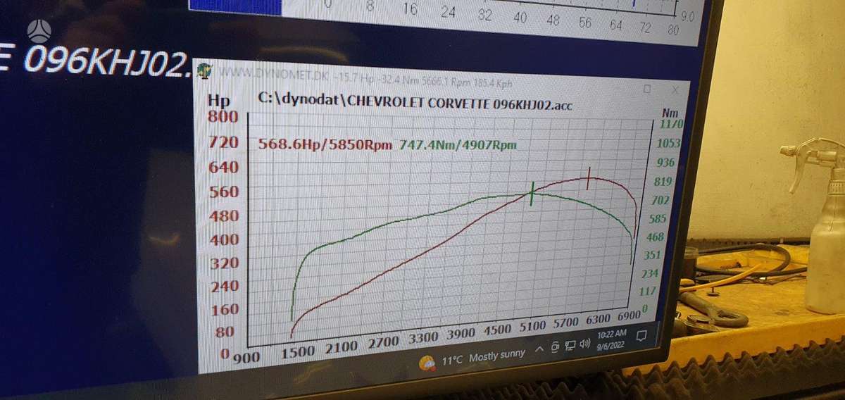 Chevrolet Corvette, 6.2 l., Купе (coupe)