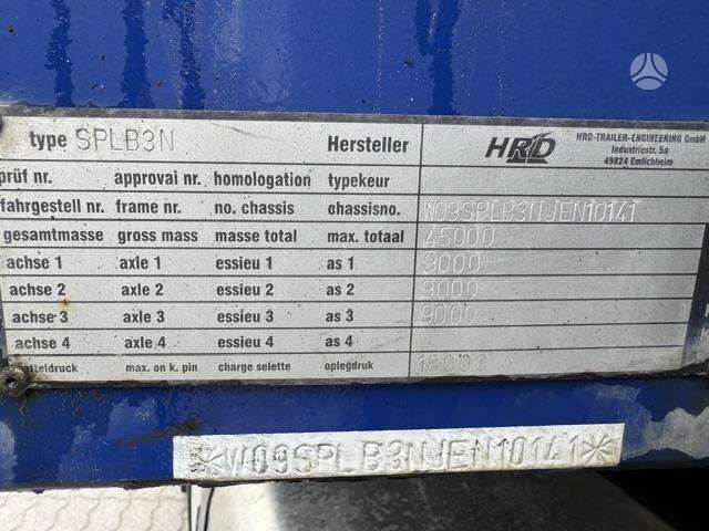 Kel-Berg HRD SPLB3N, platformas